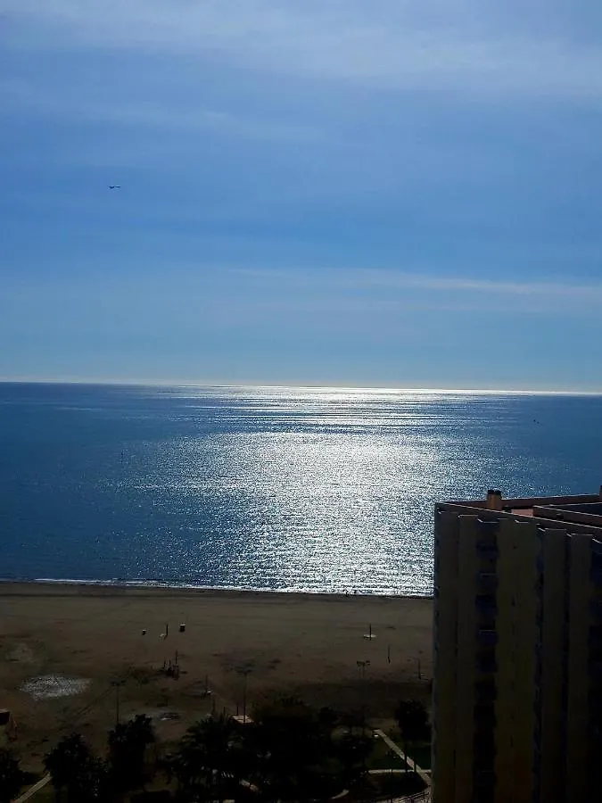 Benalmadena Playa location